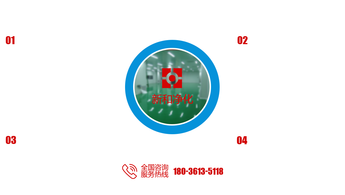 新和净化